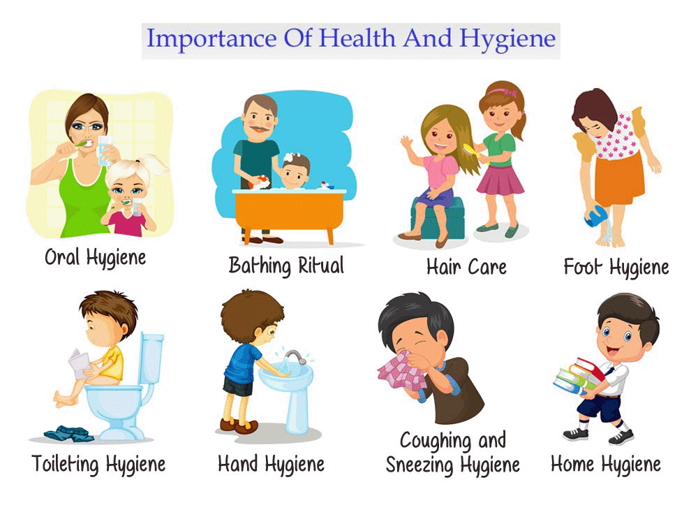 hygiene top most priority