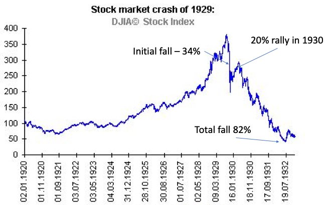 THE UPS AND DOWNS IN LIFE