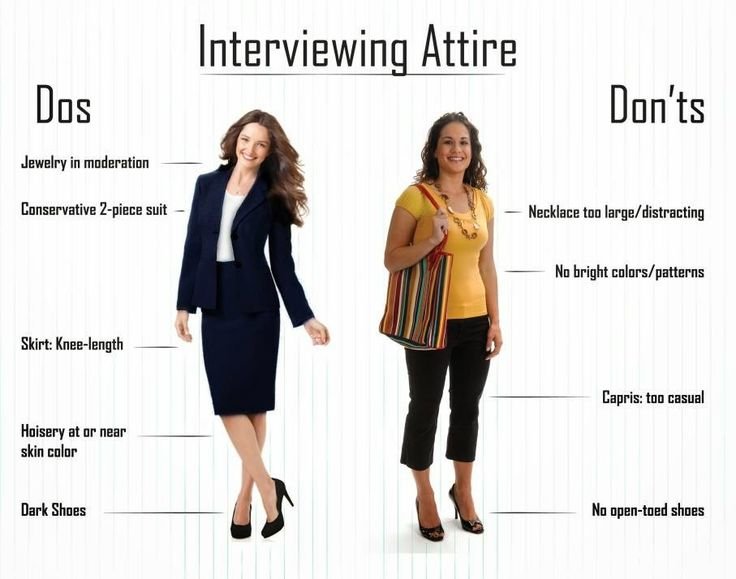 dress do's and don't for interview