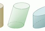 Cylinder: An exemplary figure of geometry