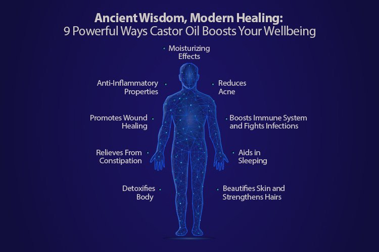 Ancient Wisdom, Modern Healing: 9 Powerful Ways Castor Oil Boosts Your Wellbeing