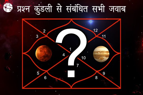 Prashna Kundli: A Comprehensive Guide to Accurate Astrological Predictions